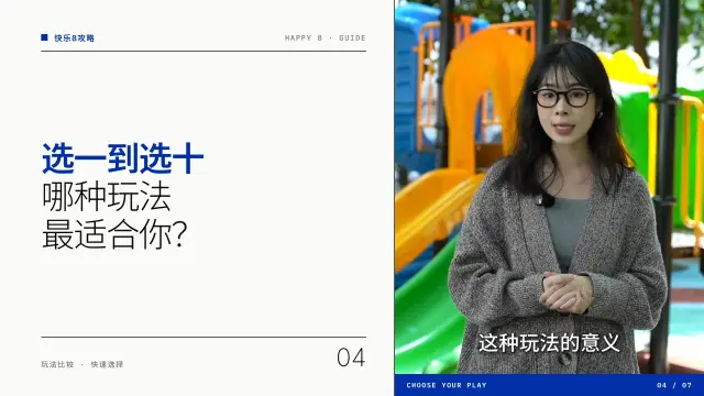 选一到选十，哪种玩法最适合你？